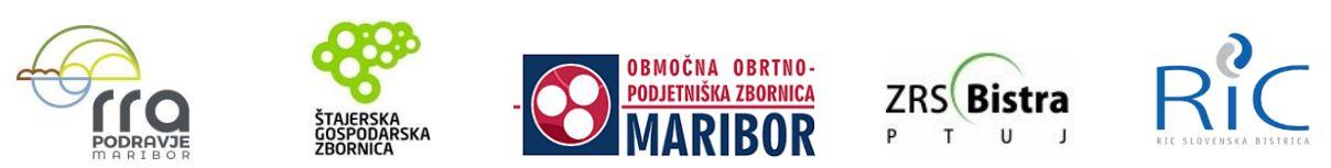 logo partnerji SPOT Podravje 2023