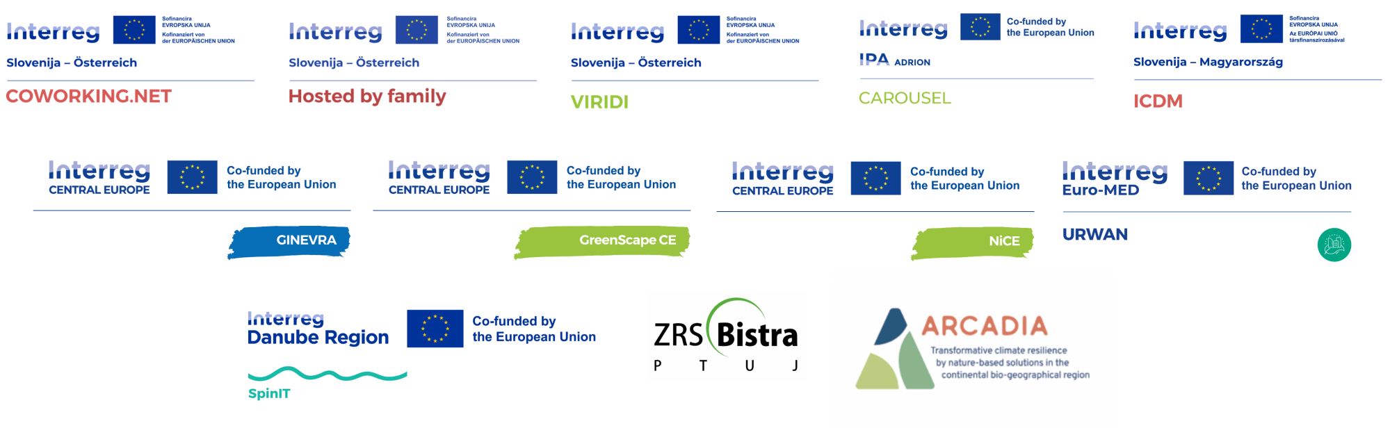 logotipi vsi projektibistra